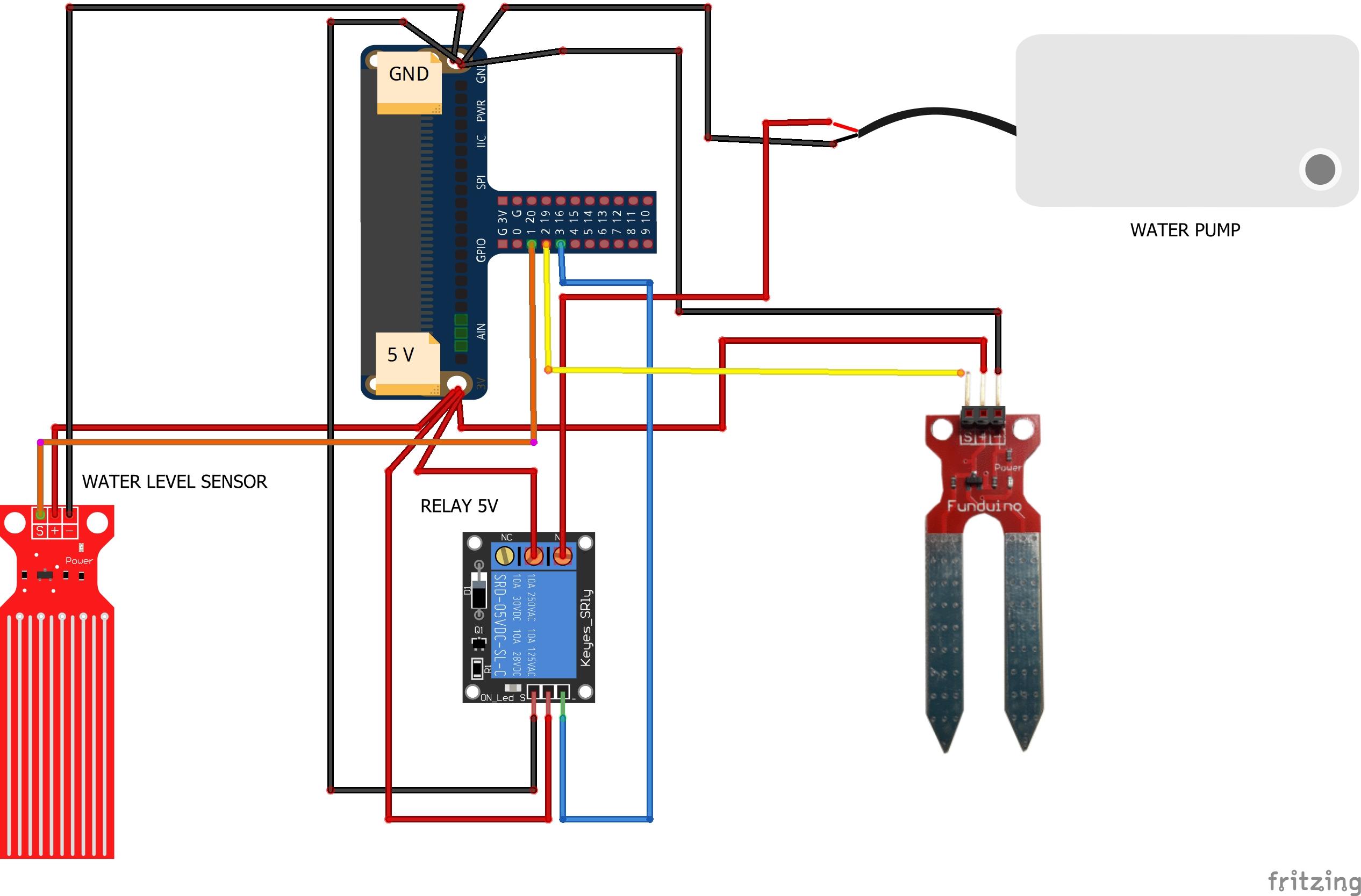 Test_moisture_sensor_bb.jpg