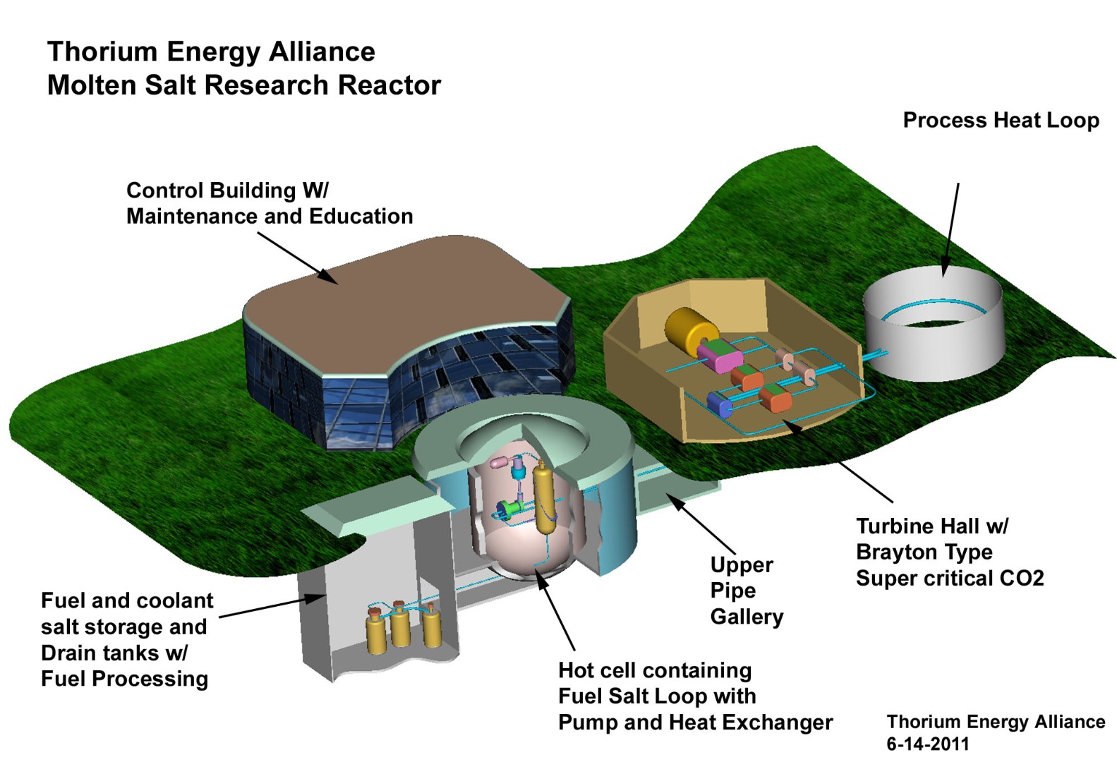 Th-MSR_Reactor_cutaway_large.jpg