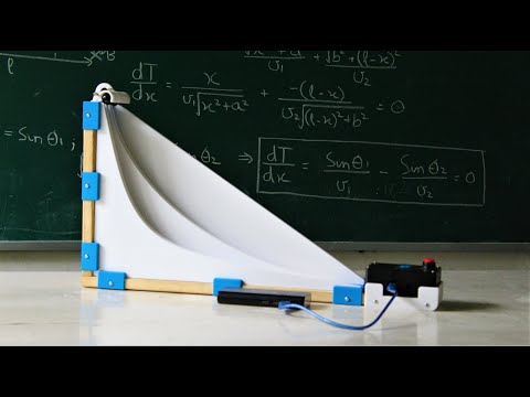 The Brachistochrone Curve