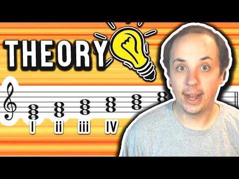 The Complete Introduction to Music Theory for Beginners