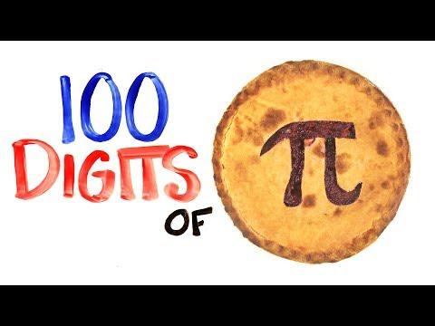 The Pi Song (Memorize 100 Digits Of &pi;) | SCIENCE SONGS