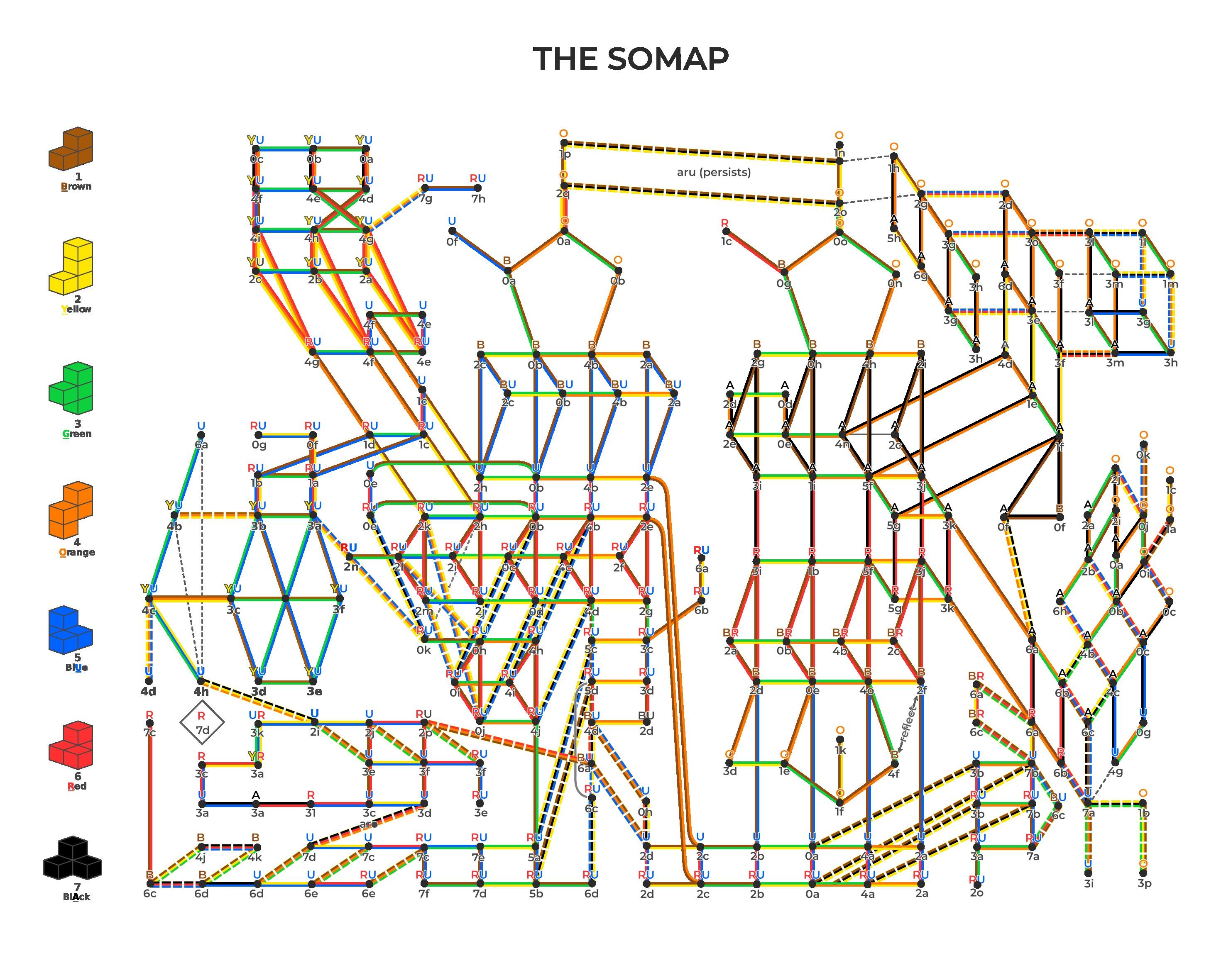 The SomapColorFinal1_10pctSize.jpg