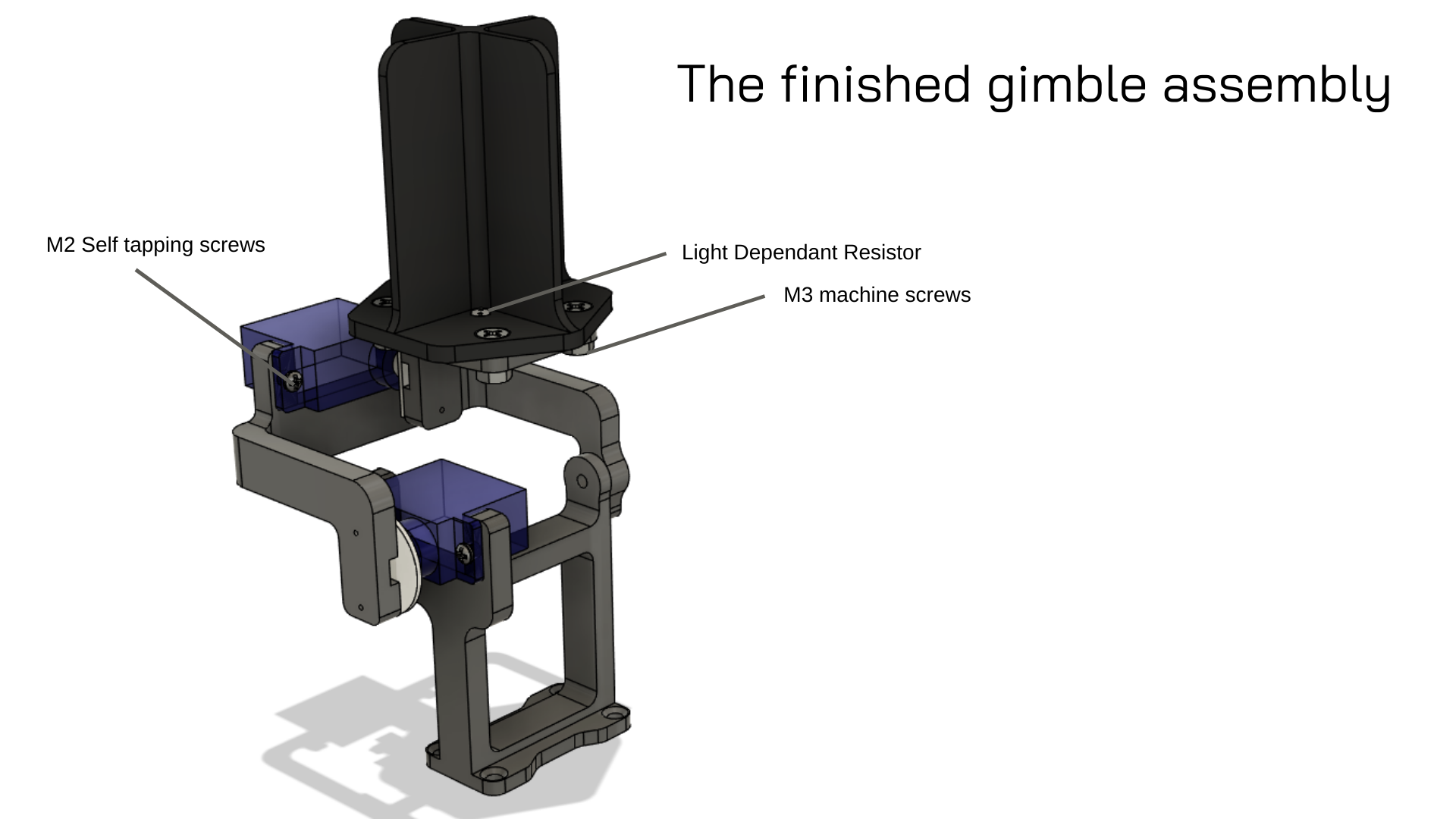 The finished gimble assembly (1).png