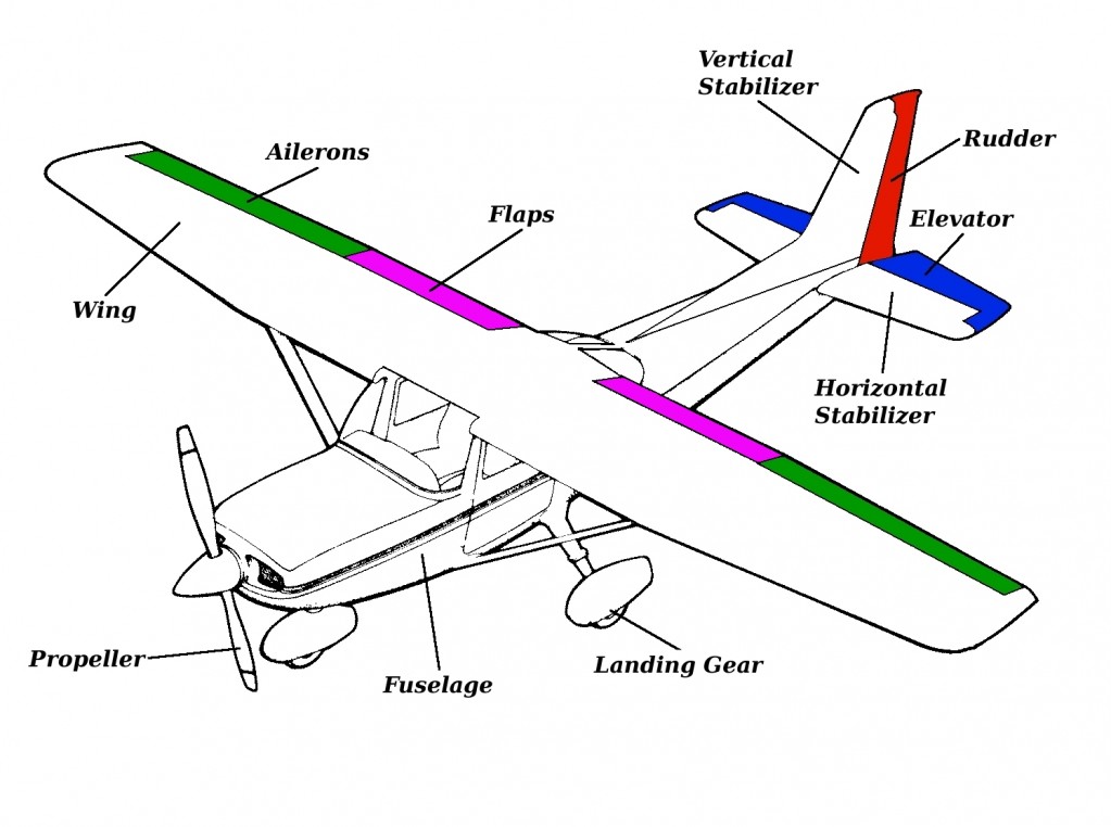 Theory-Airplane-Parts-1023x762.jpg