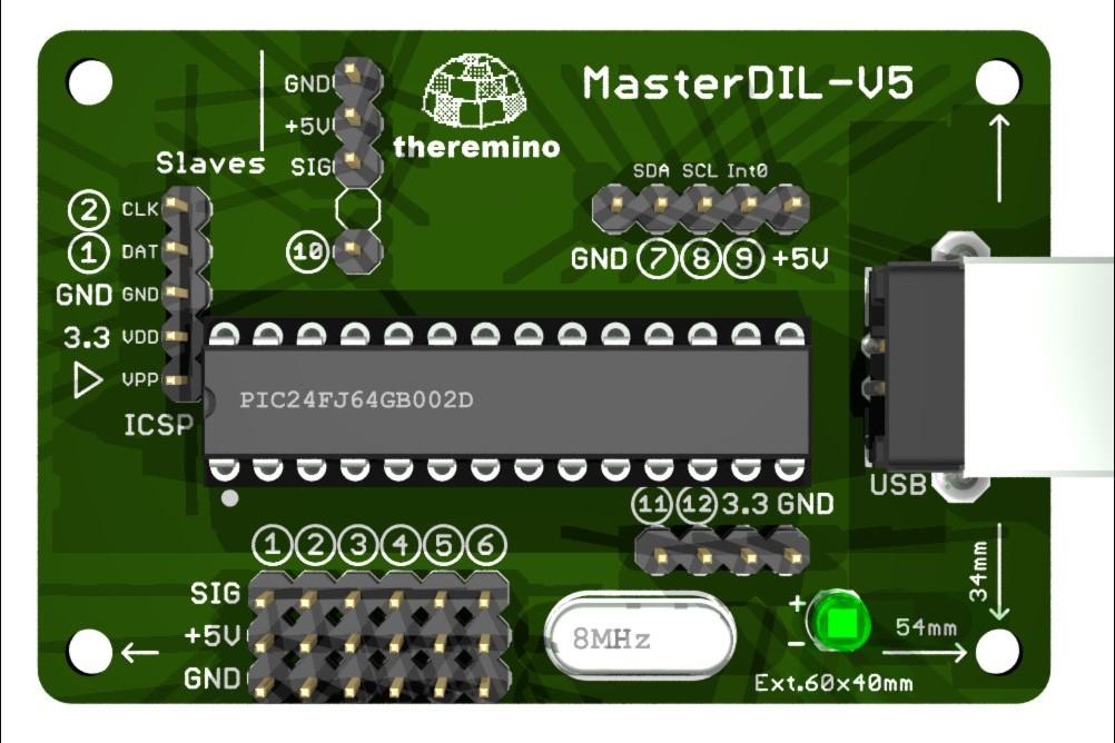 Theremino master board.jpg