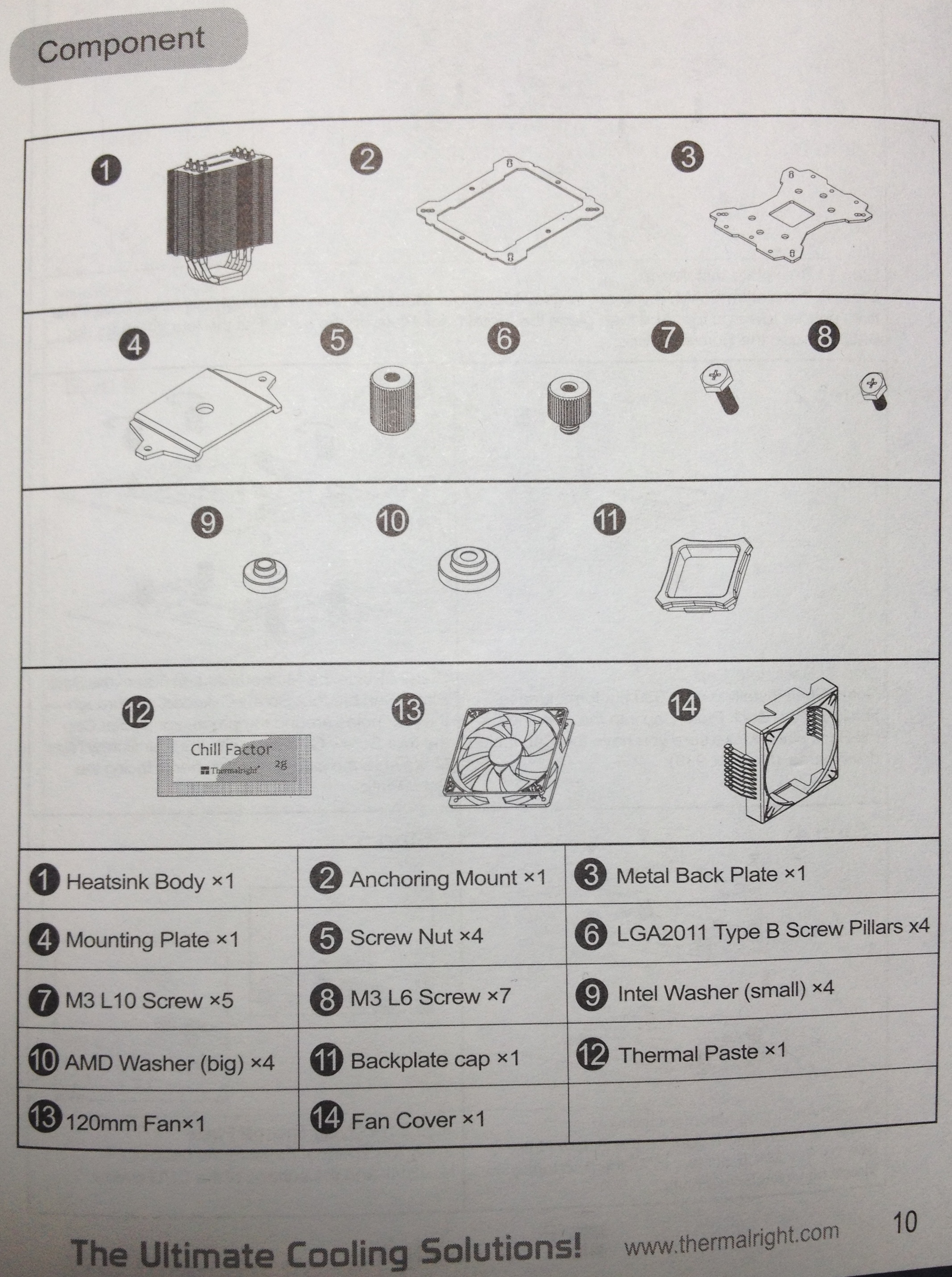 Thermalright HS Components.JPG