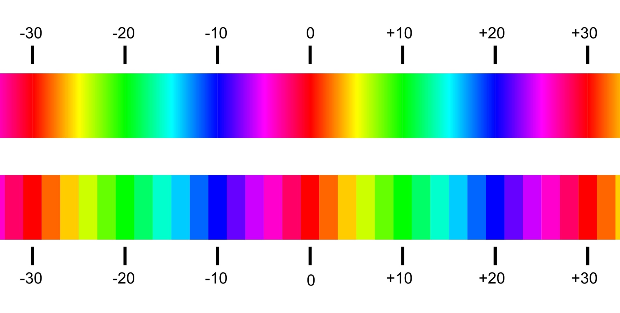 ThermoChart.jpg