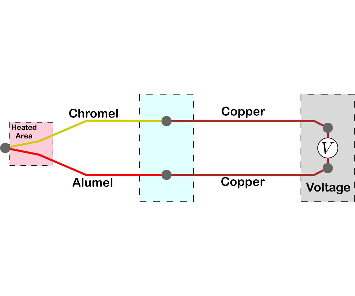 Thermocouple_circuit.png