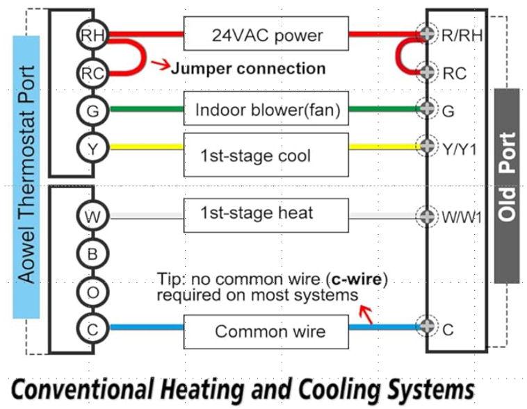 Thermostat Wiring.jpg