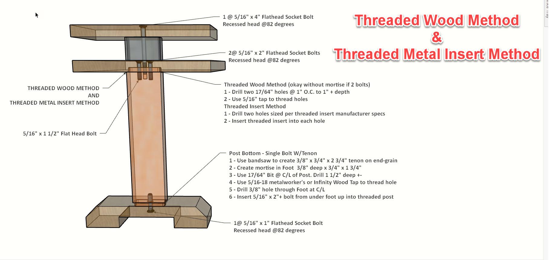 Threaded Wood and Insert Methods.jpg