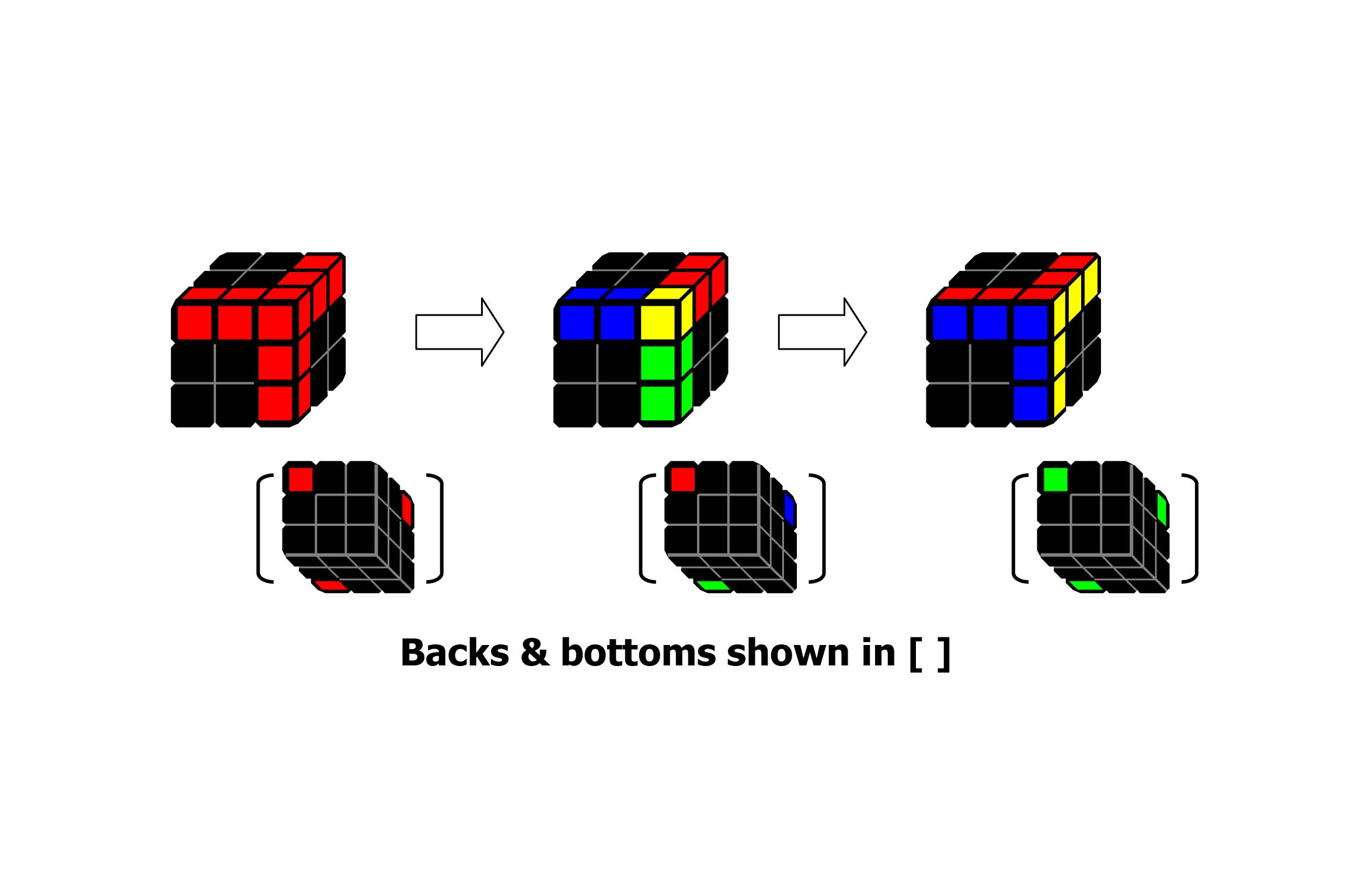 ThreeLayer3-1Cube.jpg