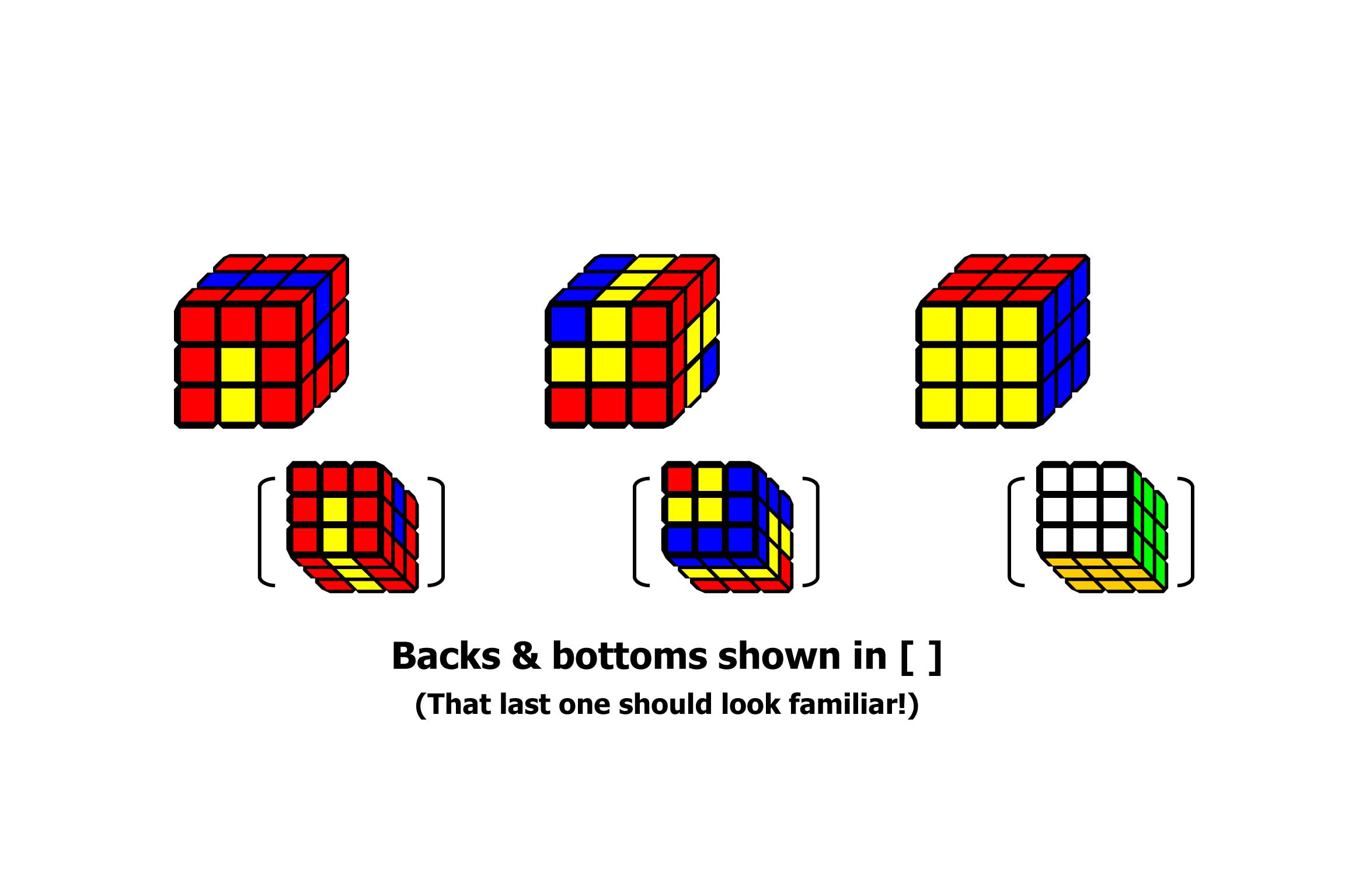 ThreeLayer3-4Cube.jpg