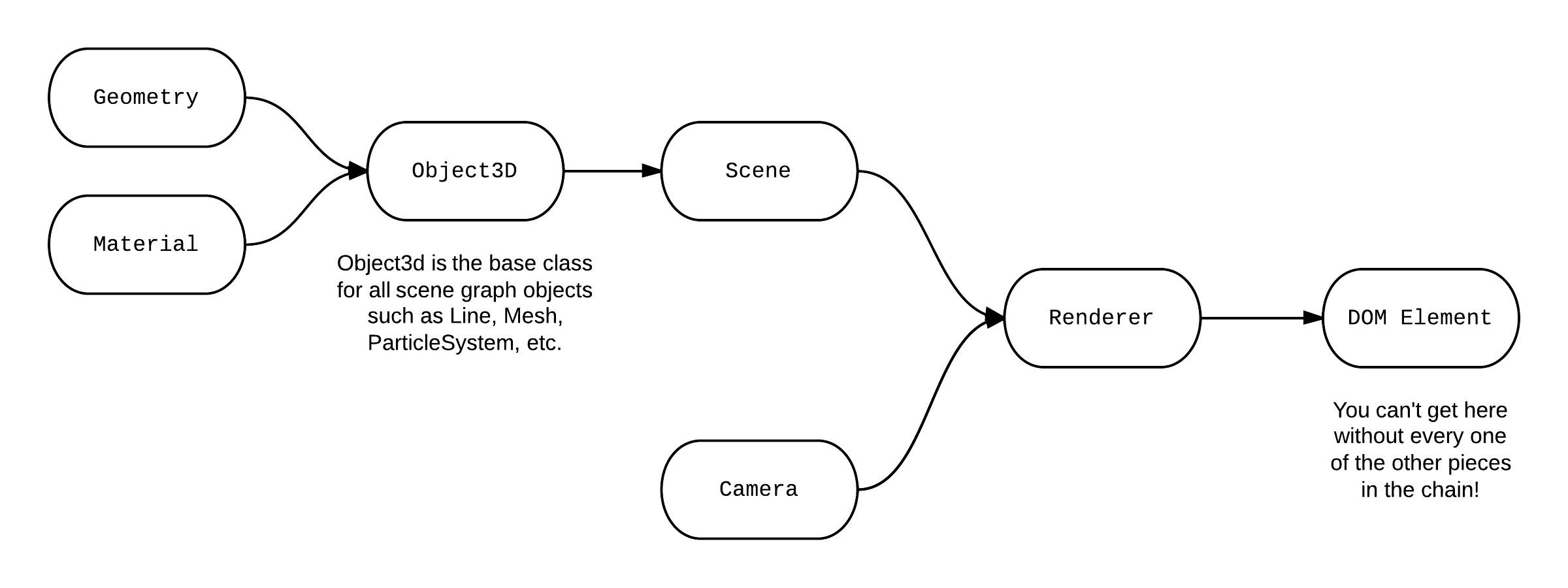 Threejs-composer.jpg