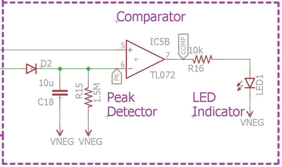 Threshold and LED output.PNG