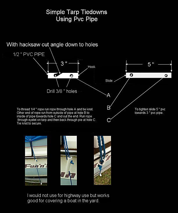 Tiedown instructions.jpg