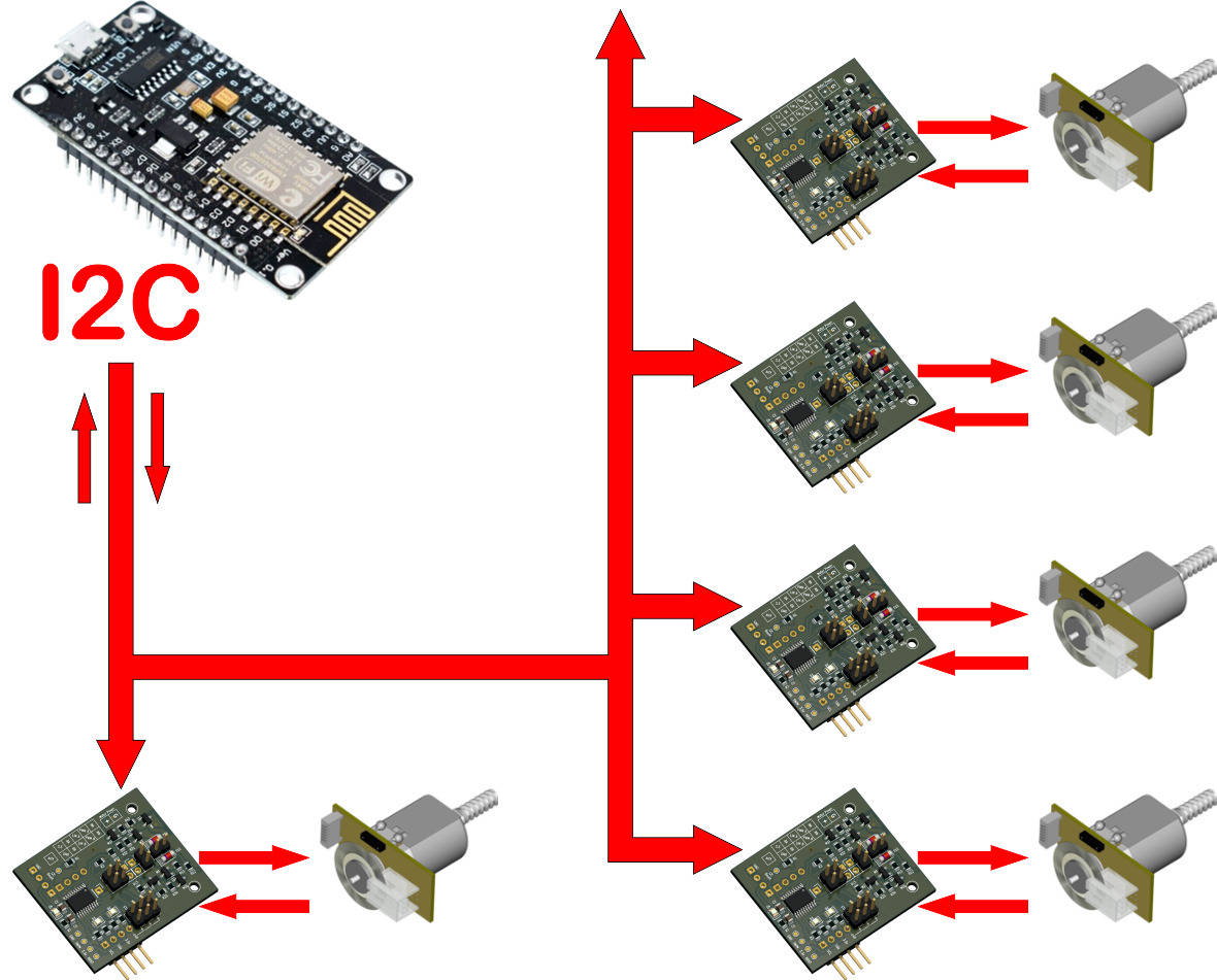 Tims I2C Intelligent DC Motor Driver 001.png