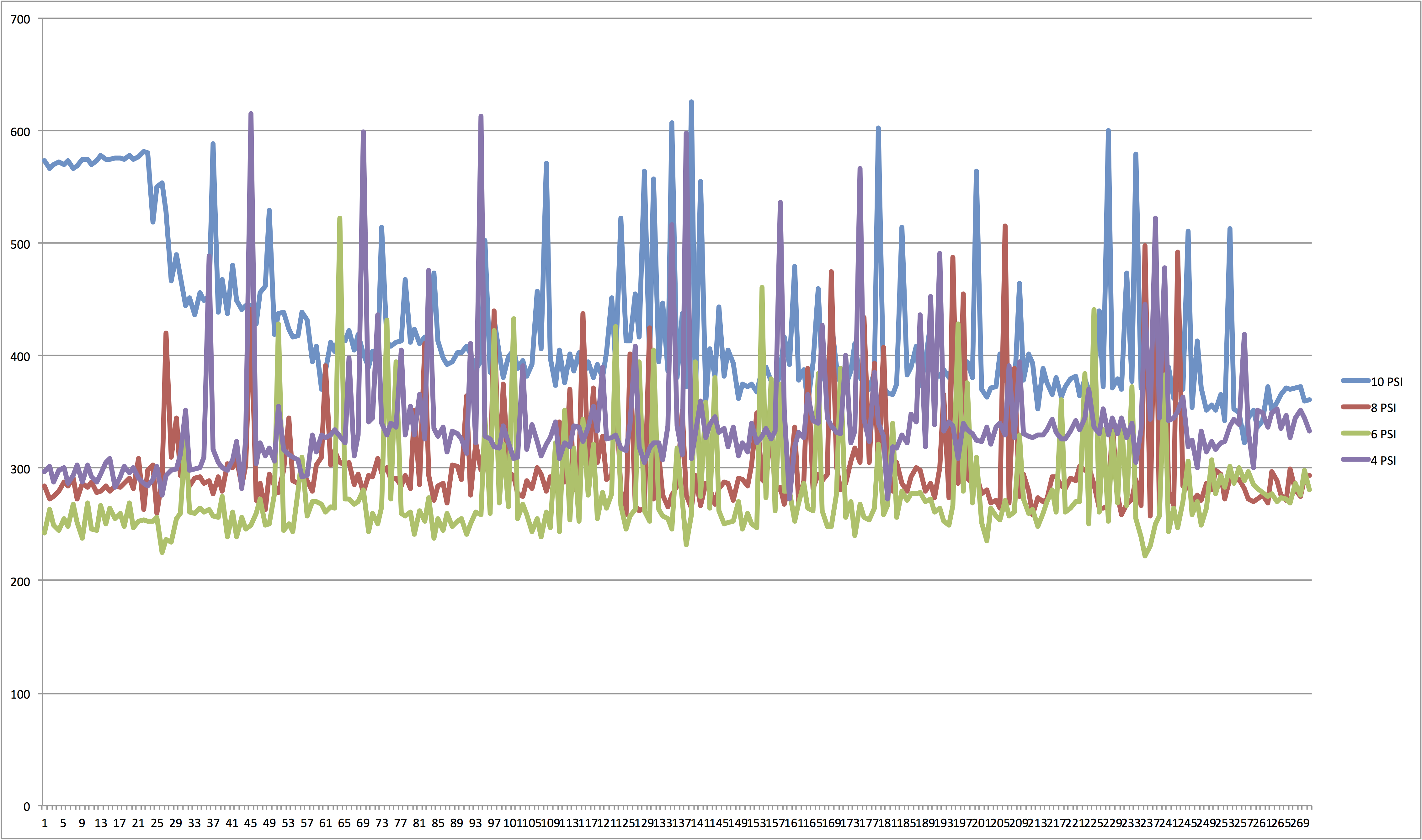 TireLog-Roundness.png