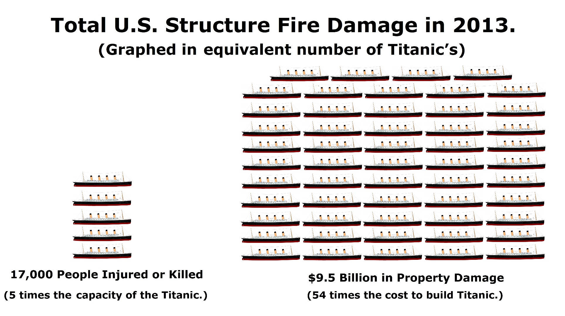 Titanic House Fire.jpg