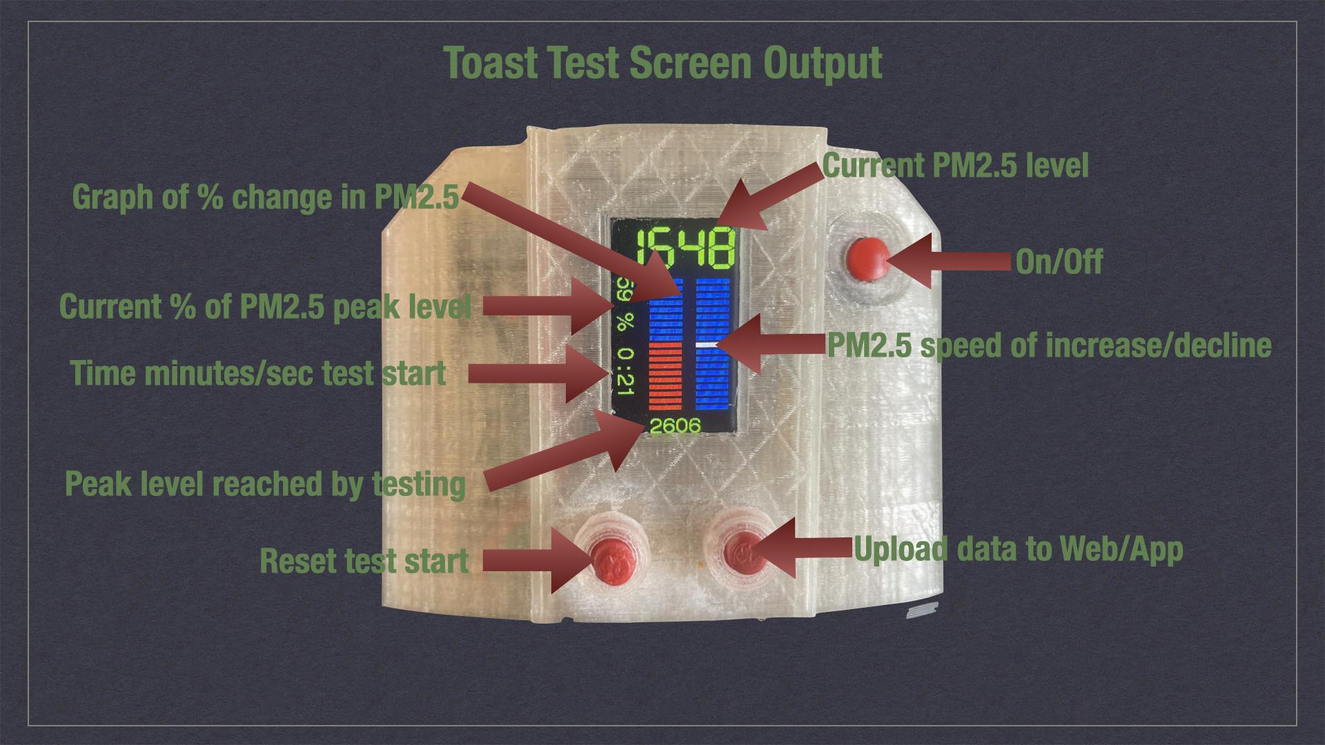 ToastTest.009.jpeg