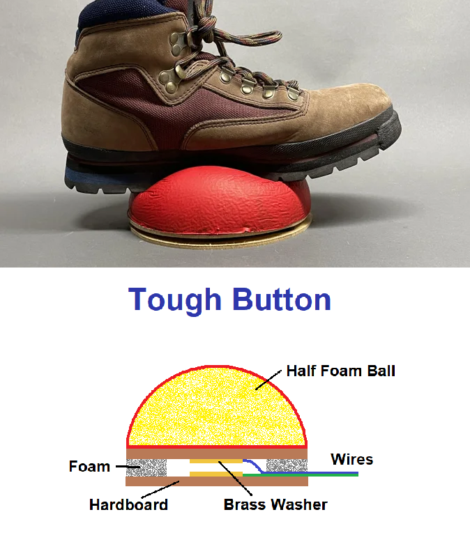 Togh Button n Boot.png