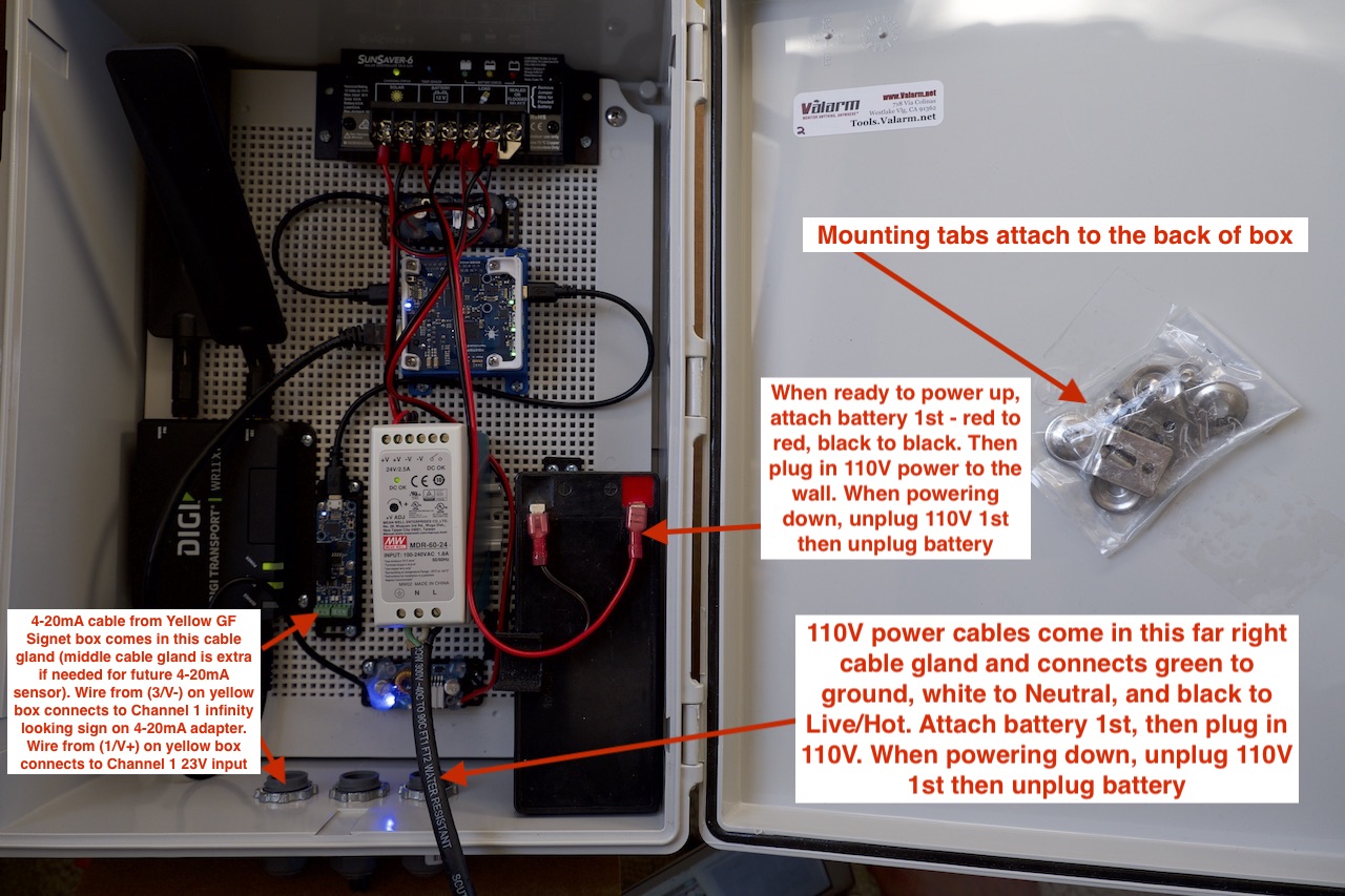 Tools.Valarm.net Water Quality Monitoring Box Tioga County Scott Zubek GISP 1.jpg