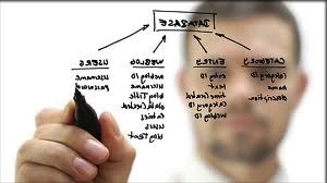 Top 4 Ways Businesses Professionalism4.jpg