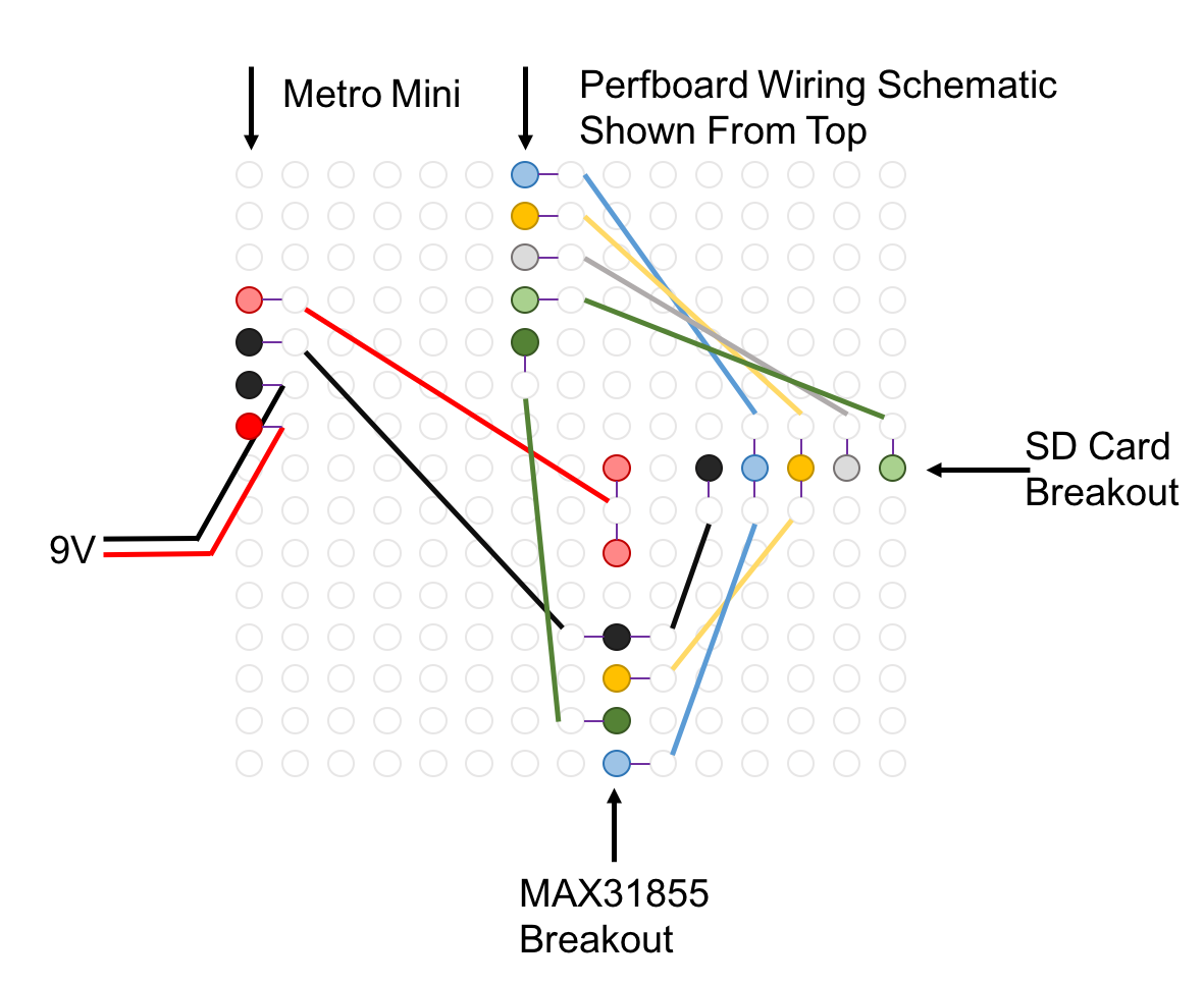 TopWireSchematic.png