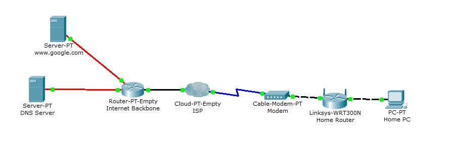 Topology.JPG