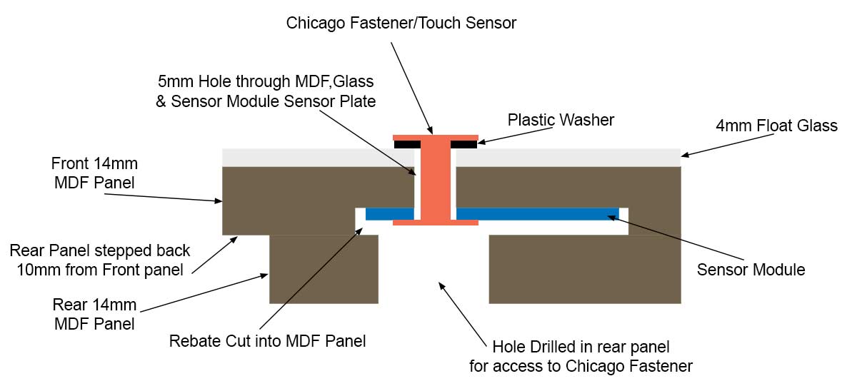 Touch_Module_Mounting01.jpg