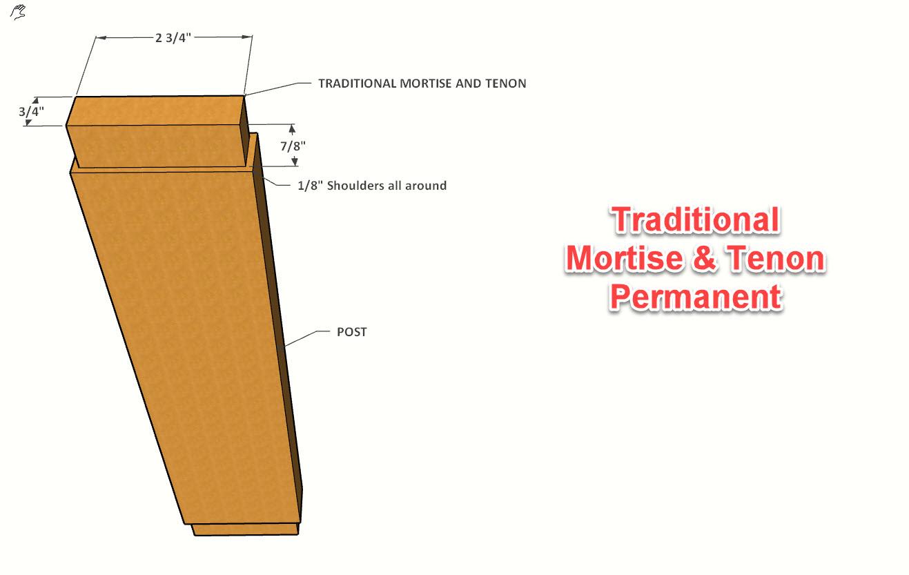 Traditional Permanent Mortise and Tenon Method.jpg