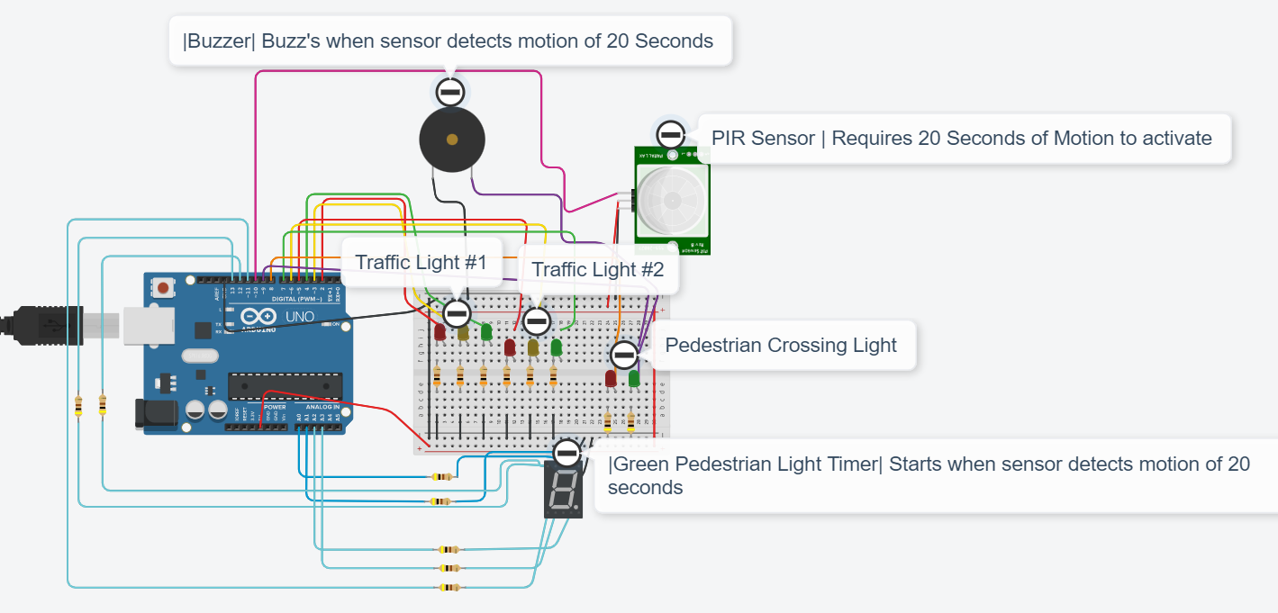 Traffic Light Instraction.png