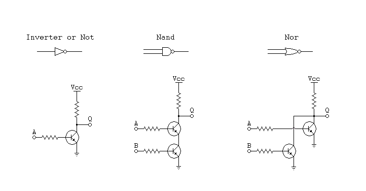 Transistor Gates 0 b.png