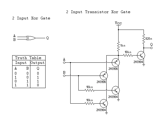 Transistor Gates 10 a.png