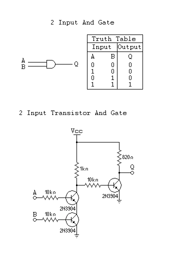 Transistor Gates 7 a.png