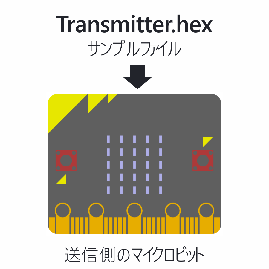 Transmitter PNG.png