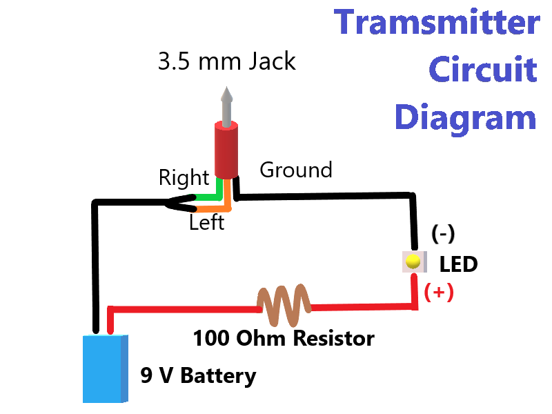 Transmitter.png