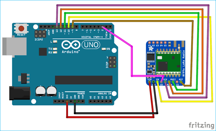 Transmitting-Side-Connecting-LoRa-SX1278-with-Arduino-UNO.png