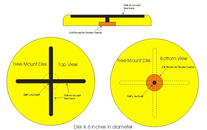 Tree Mount Disk.JPG