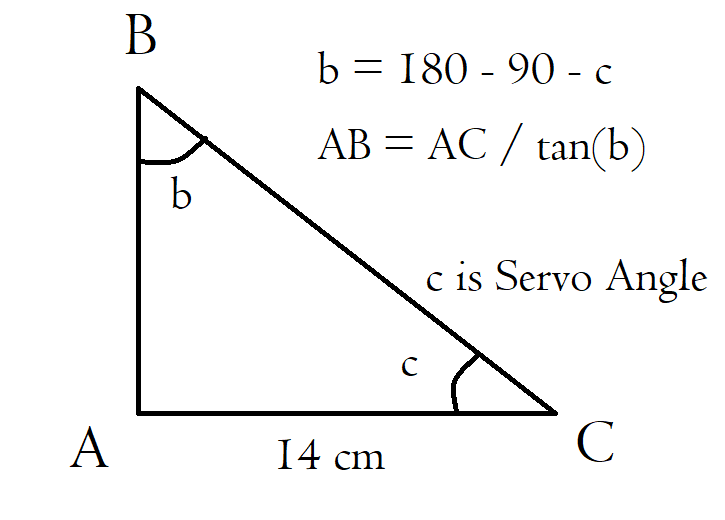 Triangle schema.bmp