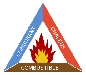 Triangle_du_feu.svg.png