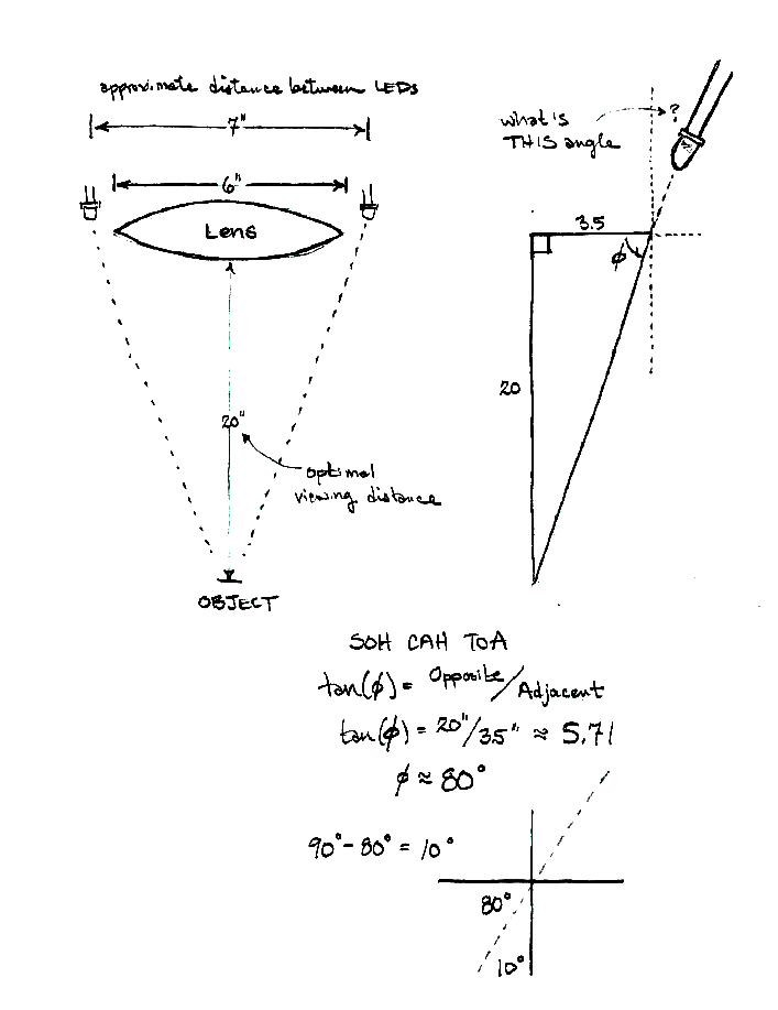 Trigonometry.png