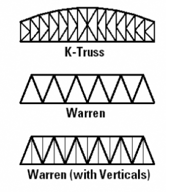 Truss thumb.jpg