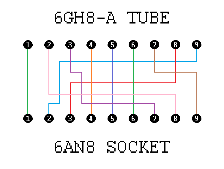 Tube Converter 8c.bmp