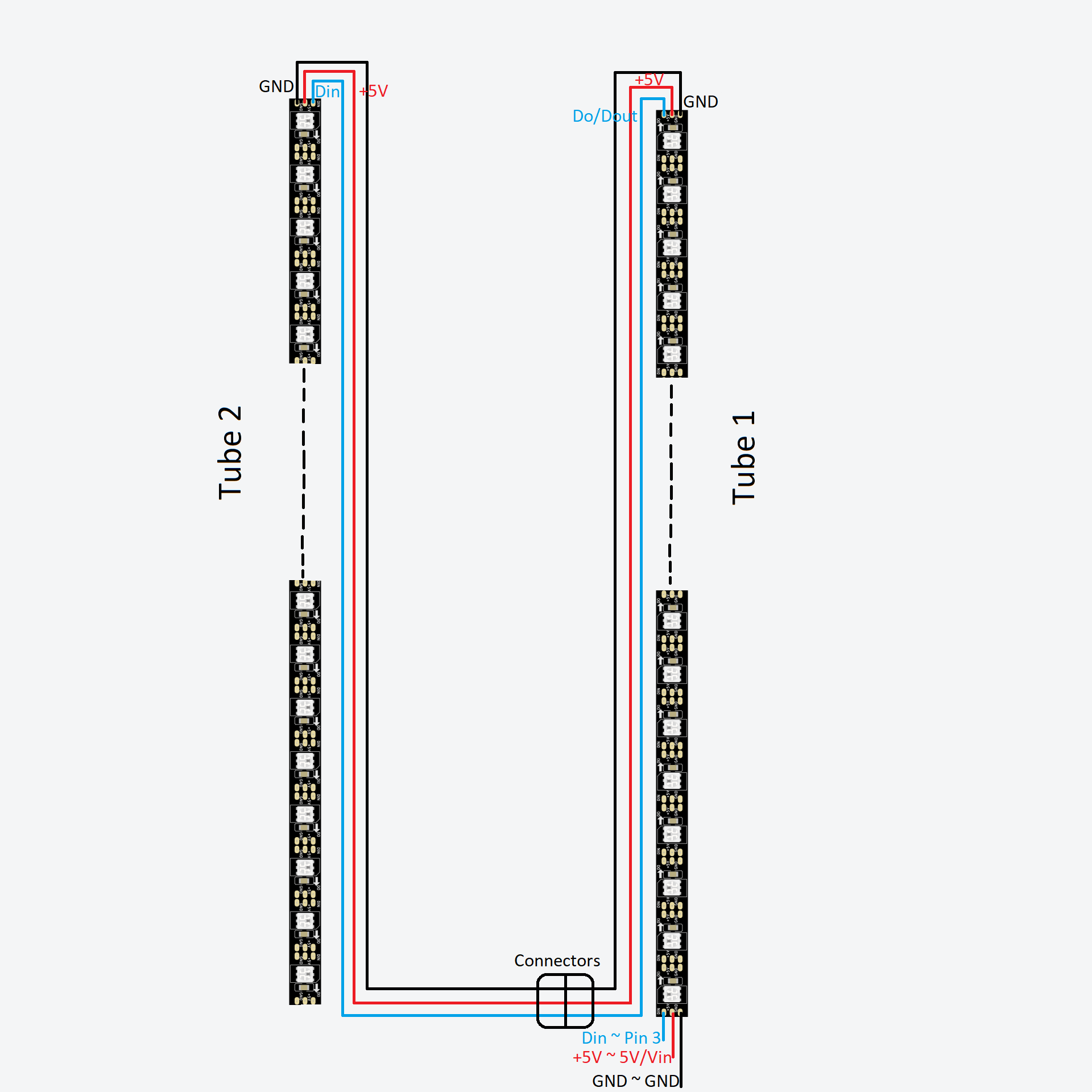 Tube connections.png