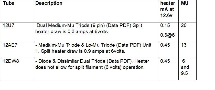 Tubes_Triode.jpg