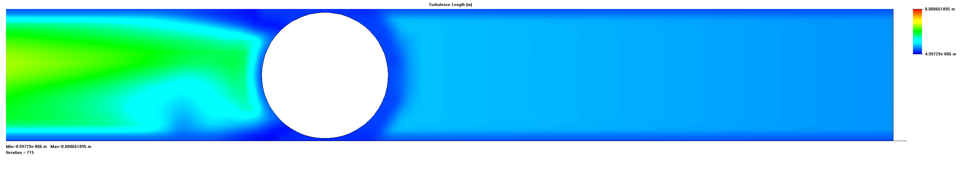 Turbuence 623 high pressure.bmp.bmp