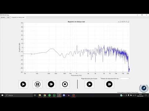 Tutorial EQ