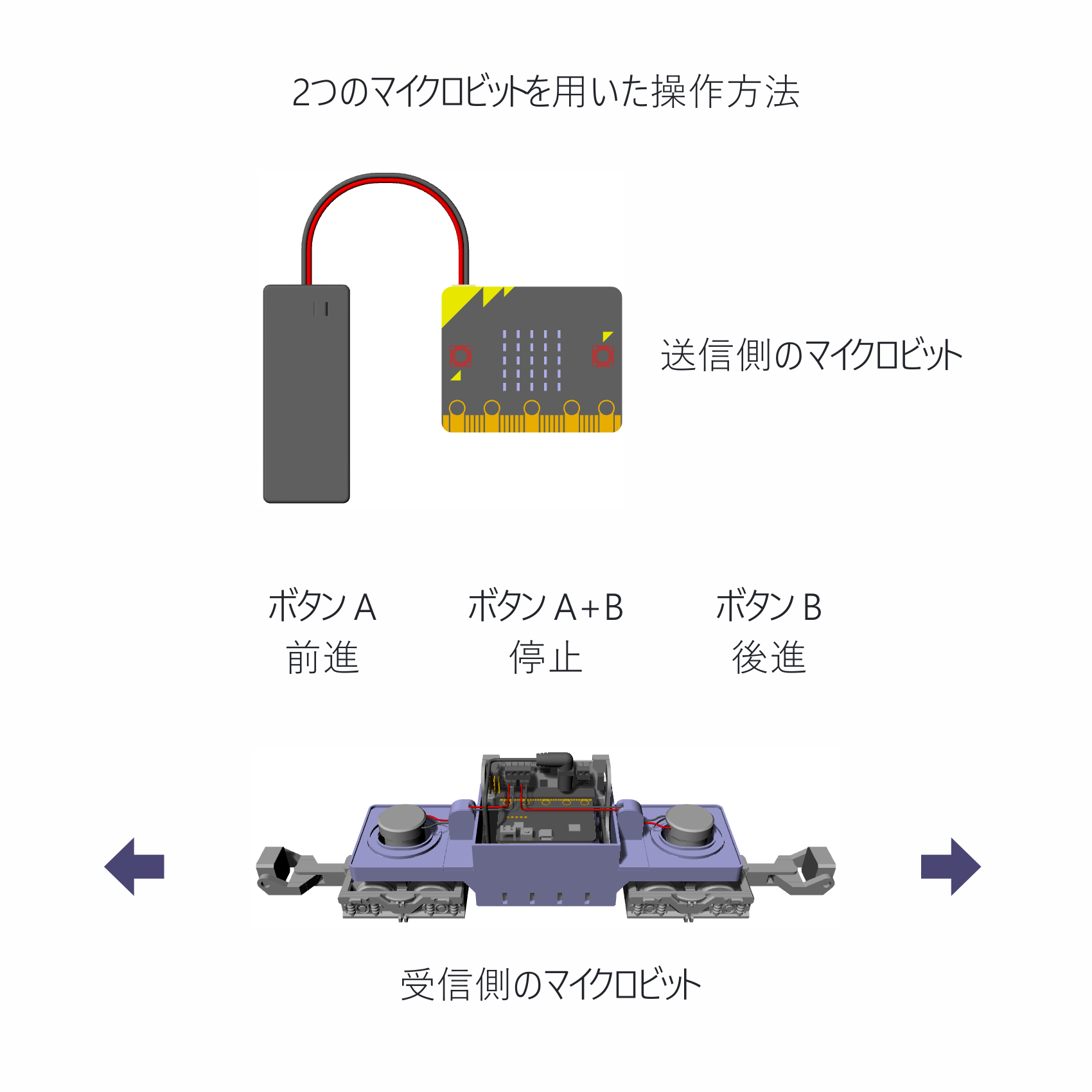 Tutorial PNG.png