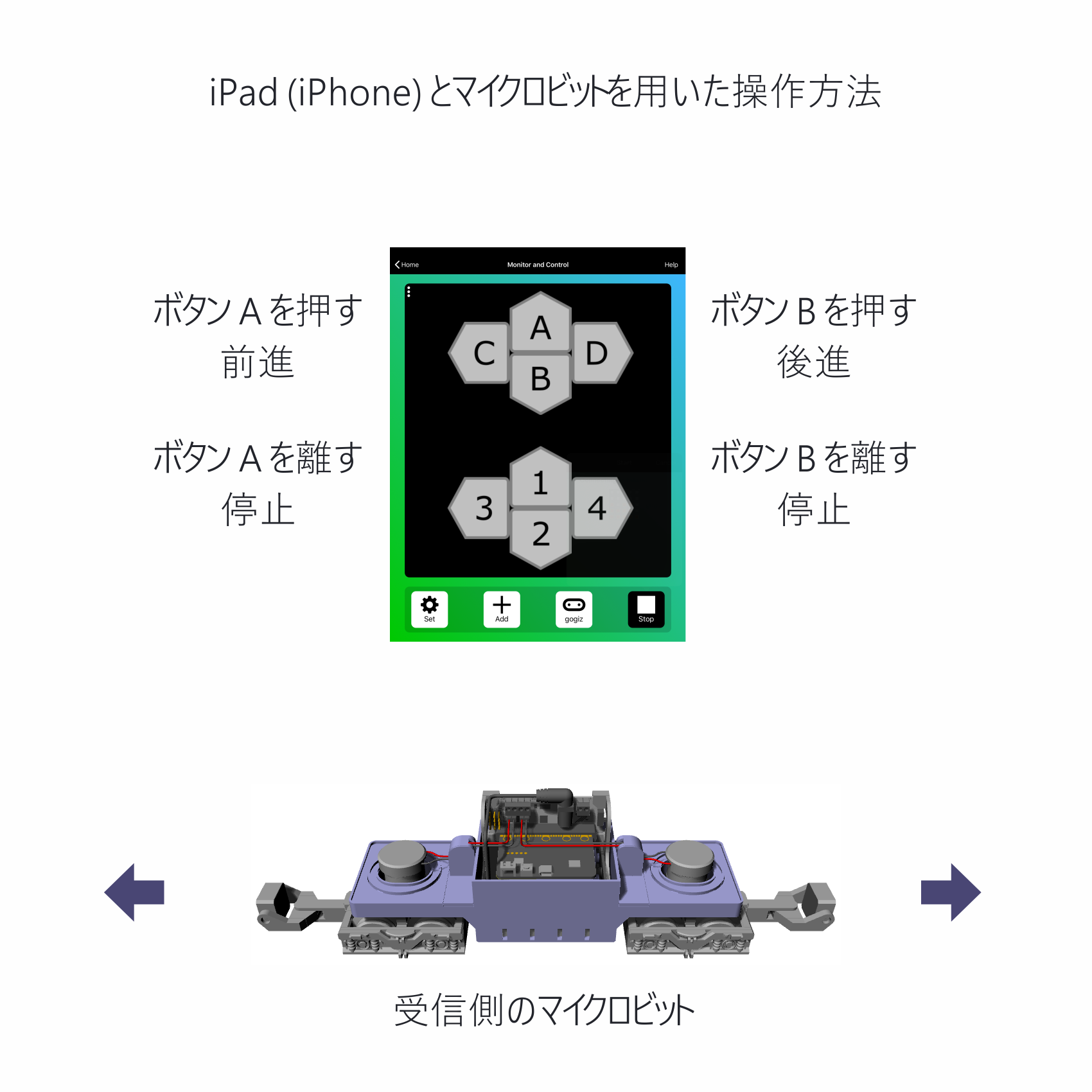 Tutorial iPad PNG.png