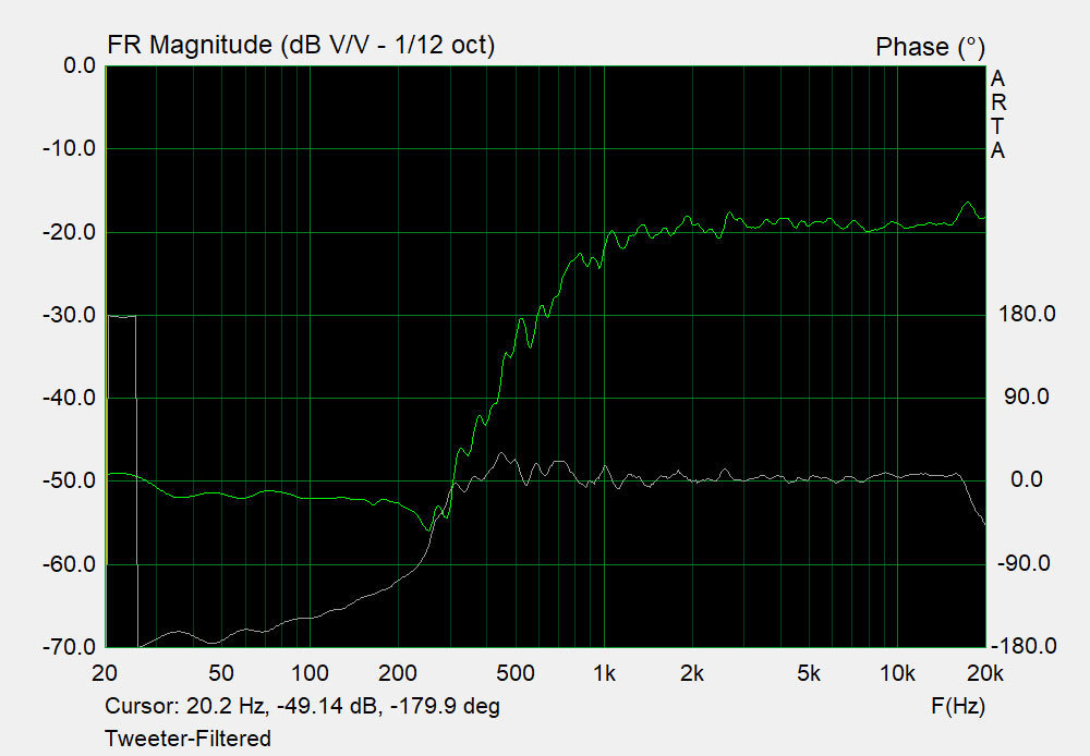 Tweeter-FR-Filtered.jpg